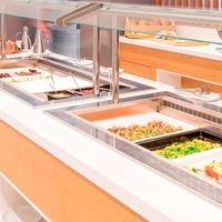 Restoranid preview